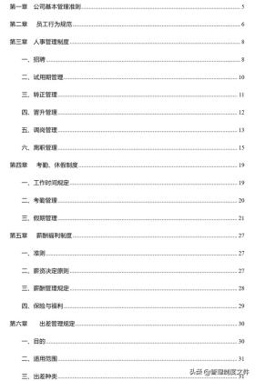 公司管理制度完整版（84页）2040801 