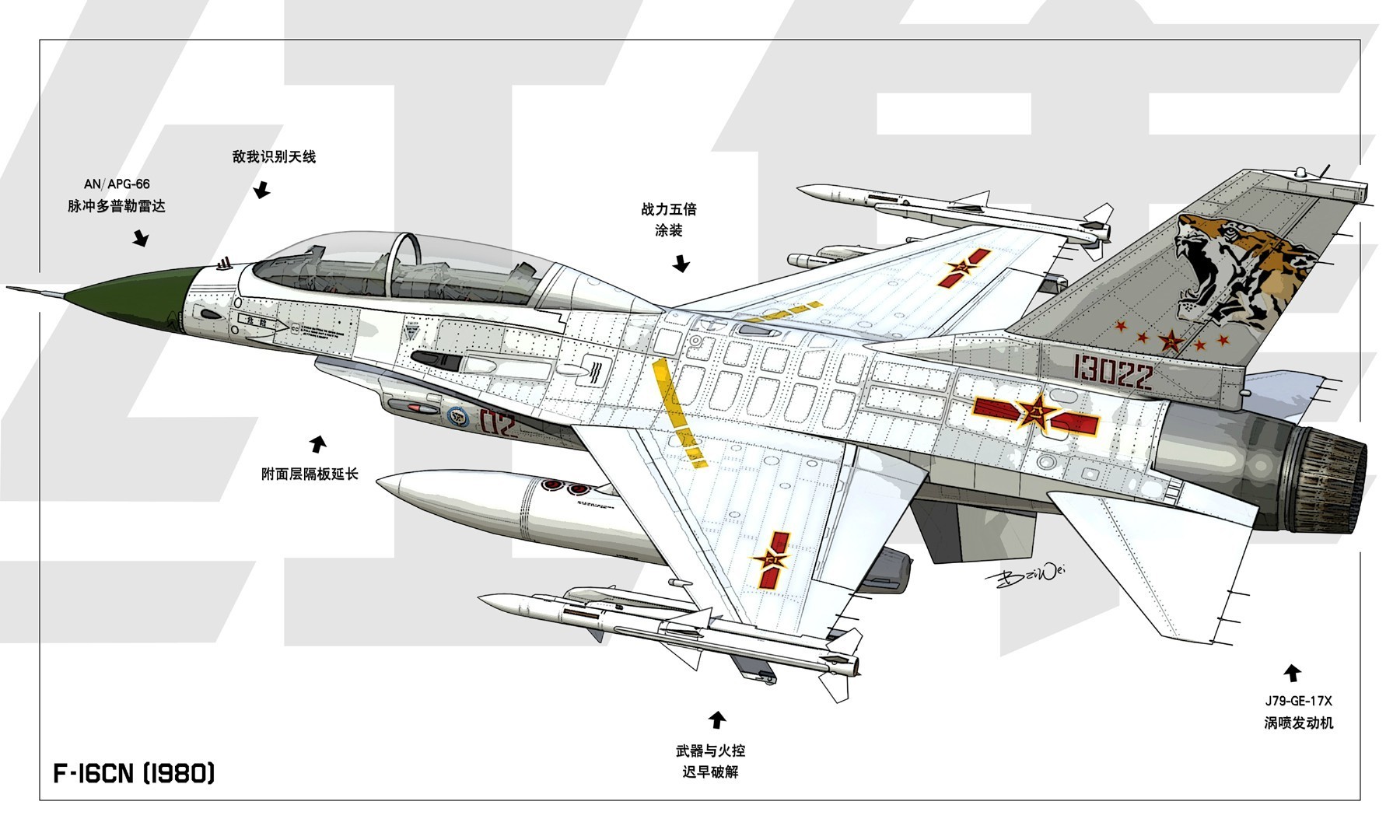 39岁属什么生肖