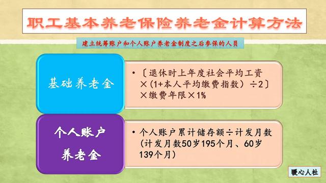 灵活就业人员按100%基数缴费15年，能领取多少养老金待遇呢？ 